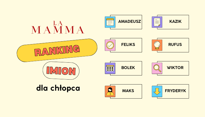 RANKING IMION DLA CHŁOPCA 2026