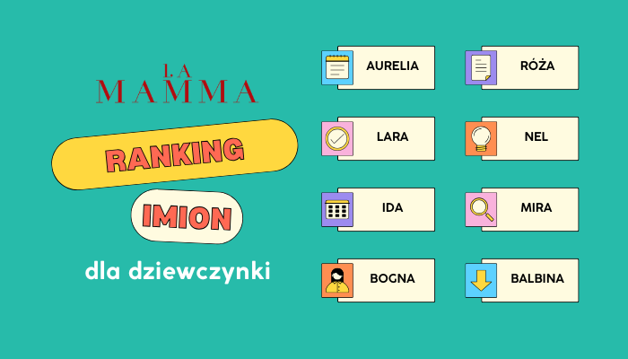 RANKING IMION DLA DZIEWCZYNKI 2026